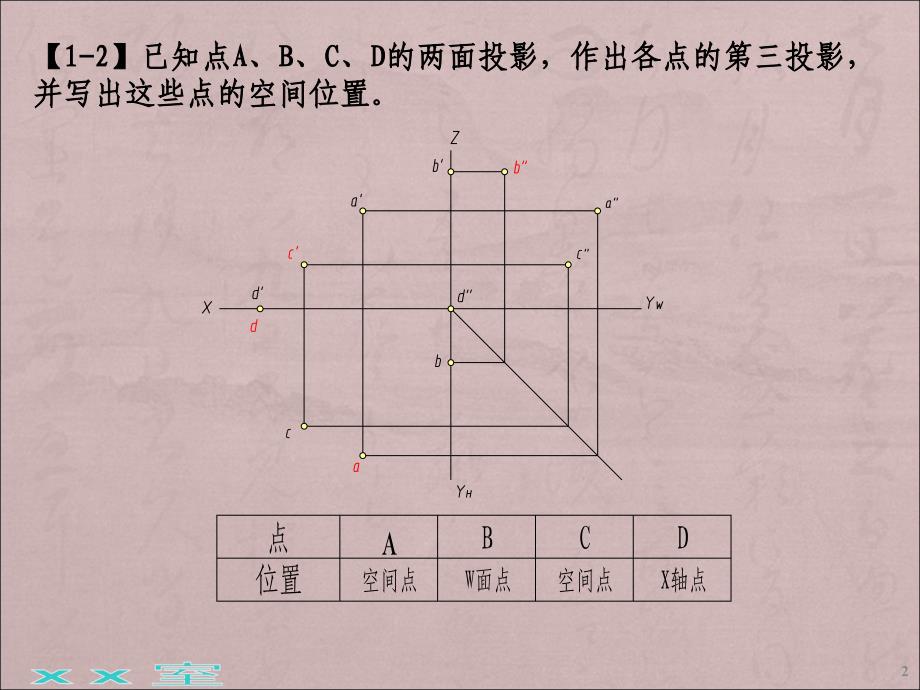 工程制图答案ppt课件_第2页