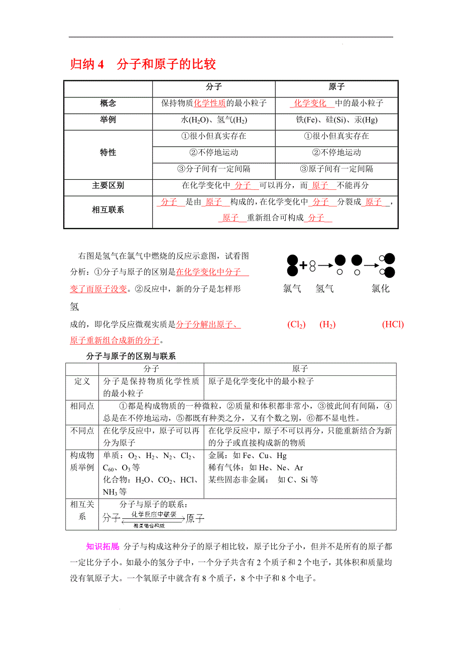 （中考化学）考点 07 分子和原子 （解析版）_第3页