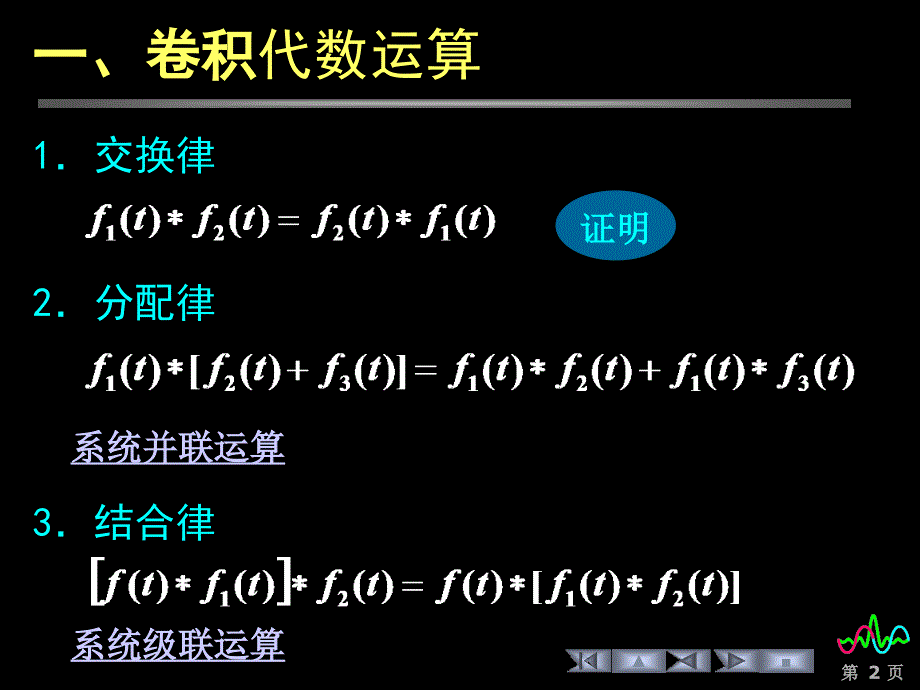 &#167;24 卷积积分的性质课件.ppt_第2页