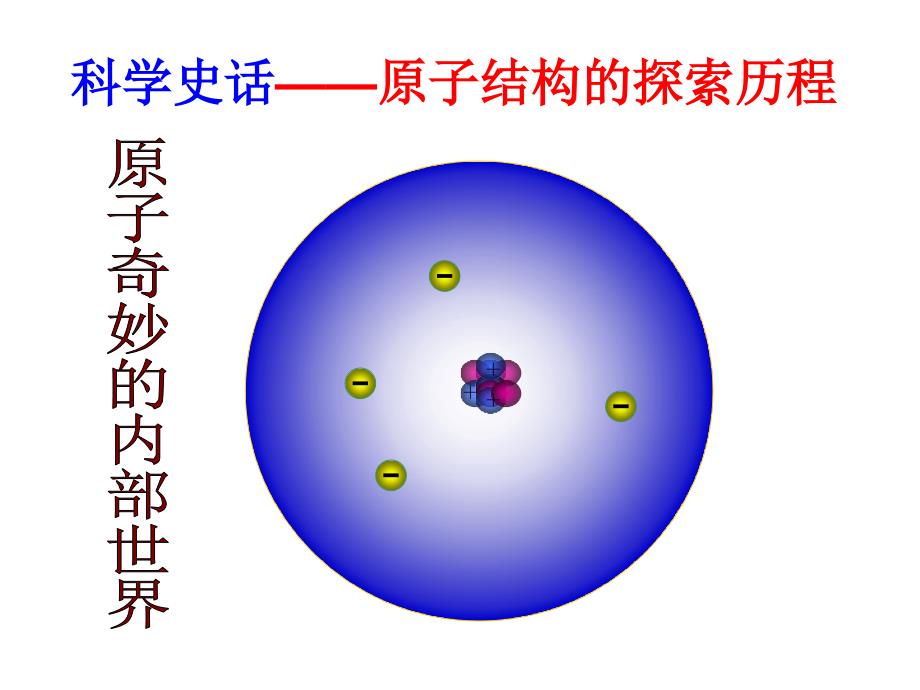 人教版九级第3单元课课题2原子的结构PPT_第2页