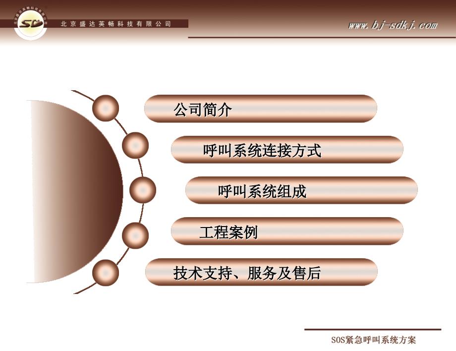 SOS紧急呼叫系统方案.ppt_第2页