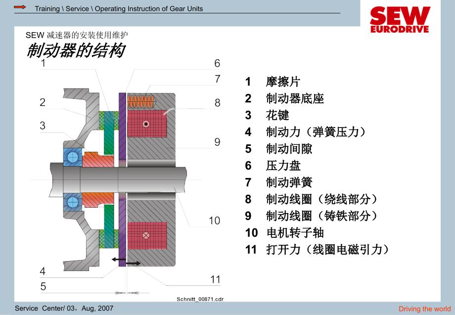 SEW制动器检测判断维修_第4页