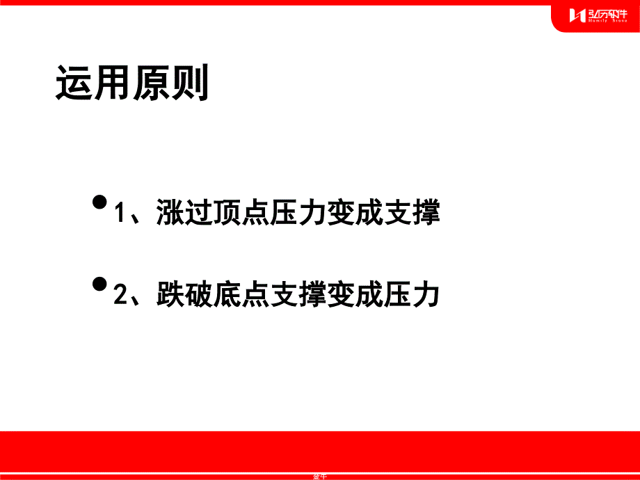 股票的支撑和压力详解_第4页