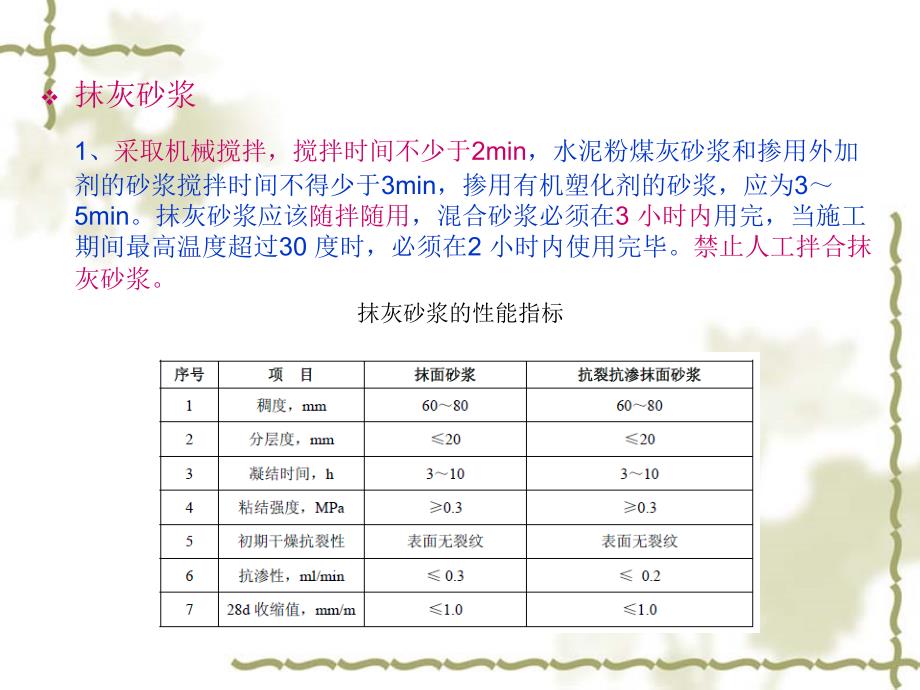 内外墙抹灰技术交底PPT_第2页