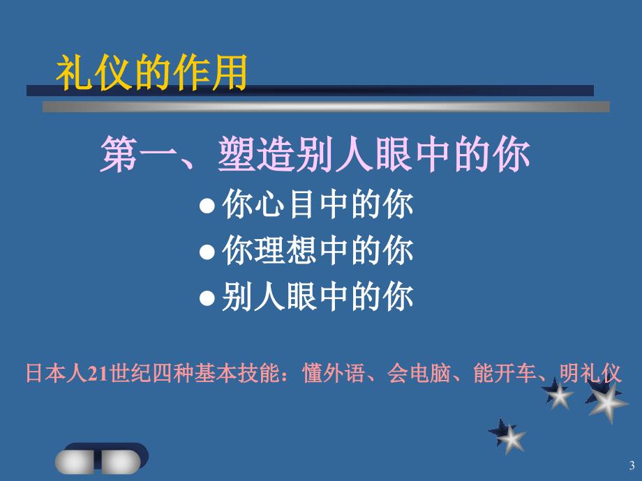 呼叫中心接线员培训-商务礼仪.ppt_第3页