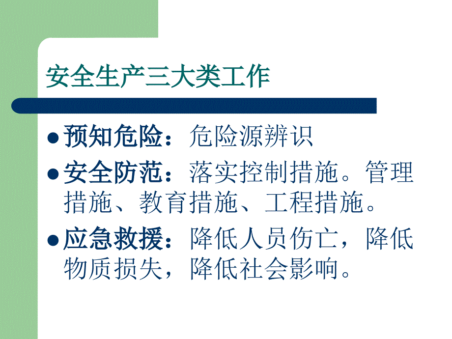 安全生产法规与管理课件_第3页