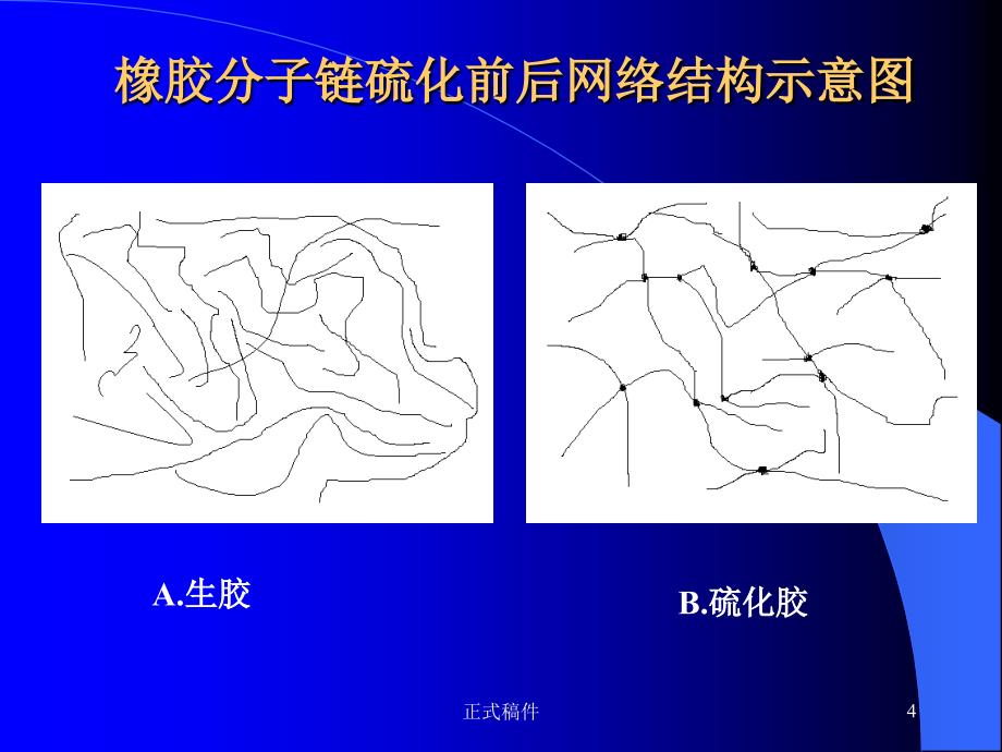 橡胶基础知识专业教育_第4页