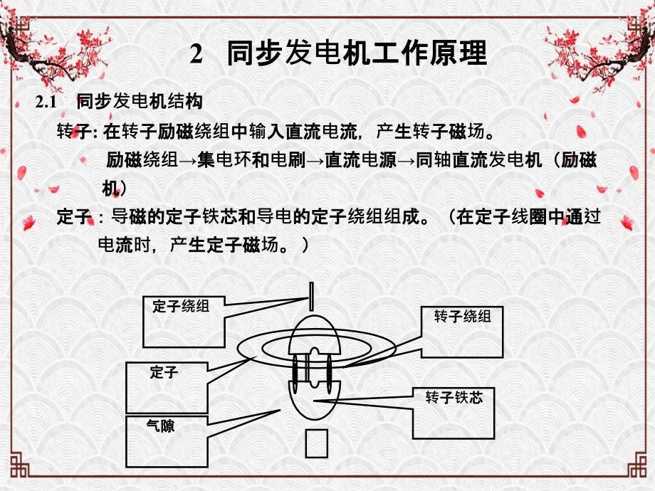 第二章发电机变压器母线_第3页