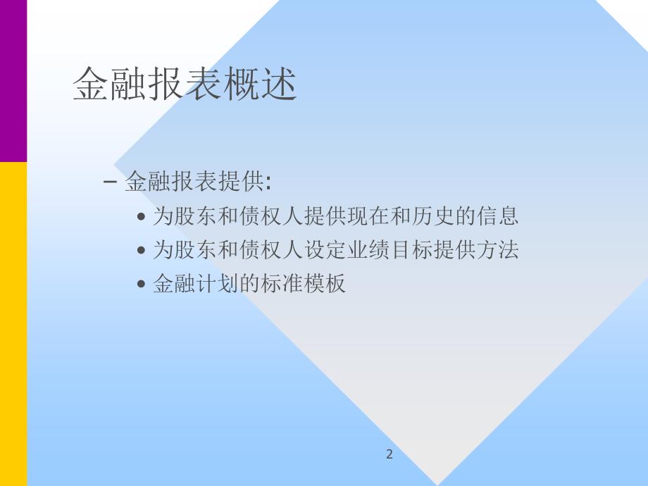 金融学课件：第03章 金融报表的理解和预测_第2页