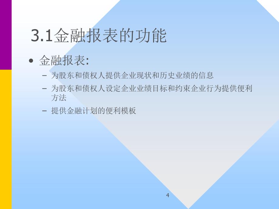 金融学课件：第03章 金融报表的理解和预测_第4页