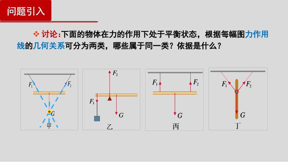 【高中物理】共点力的平衡课件 2022-2023学年高一上学期物理人教版（2019）必修第一册_第3页