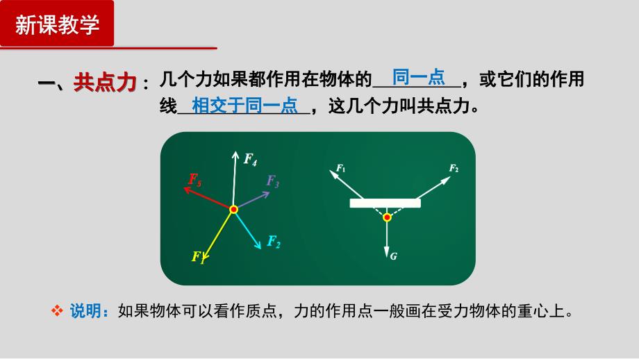 【高中物理】共点力的平衡课件 2022-2023学年高一上学期物理人教版（2019）必修第一册_第4页