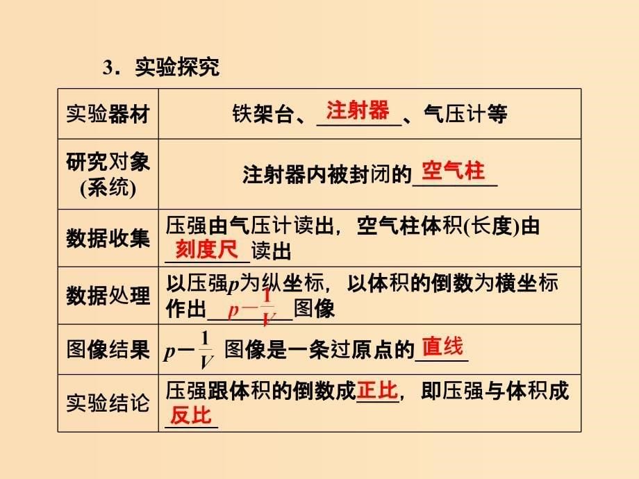 2018-2019学年高中物理 第八章 气体 第1节 气体的等温变化课件 新人教版选修3-3.ppt_第5页