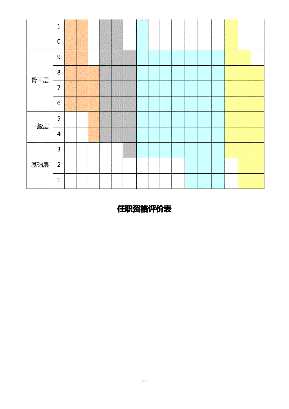 kjKPI绩效考核资料[1]_第2页