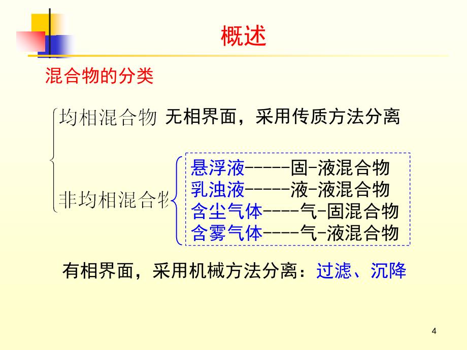 化工原理课件3机械分离和固体流态化_第4页