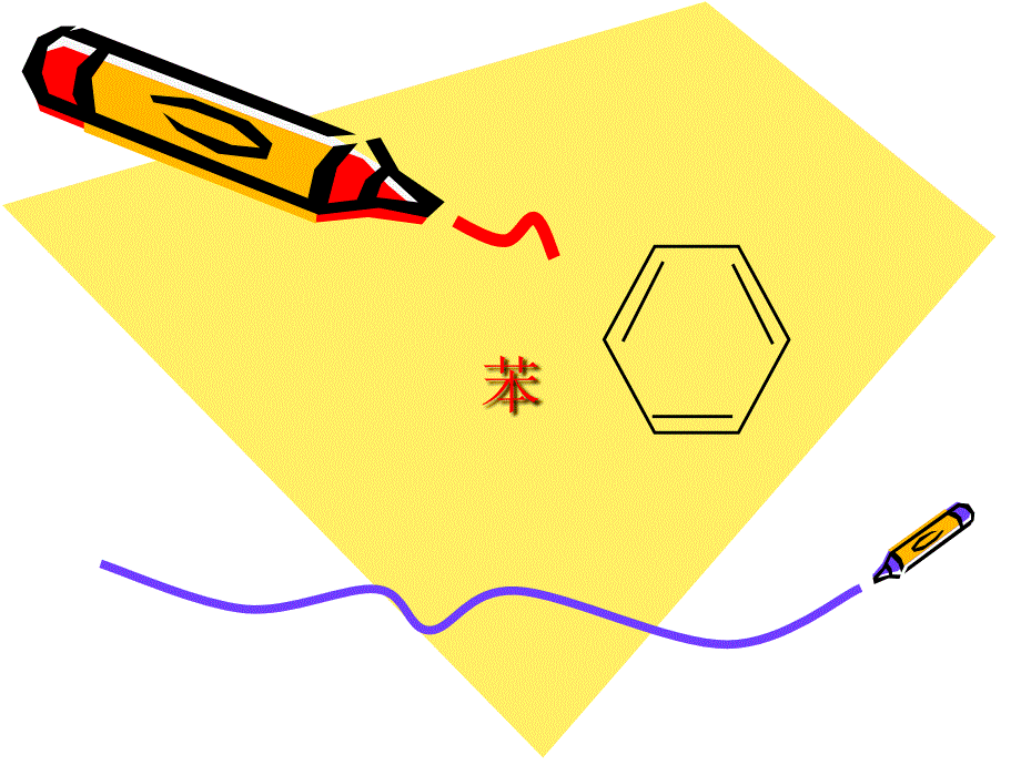 高中化学苯课件设计2_第1页