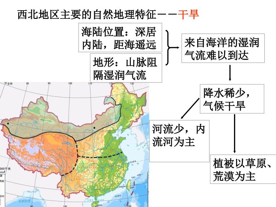 西北、青藏地区 (2)_第4页