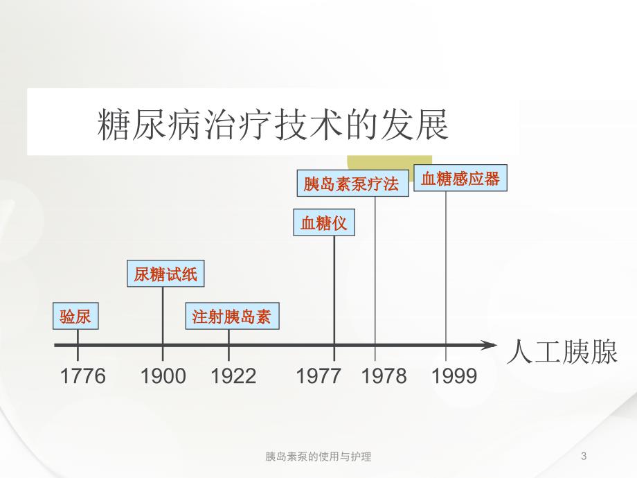 胰岛素泵的使用与护理PPT课件_第3页