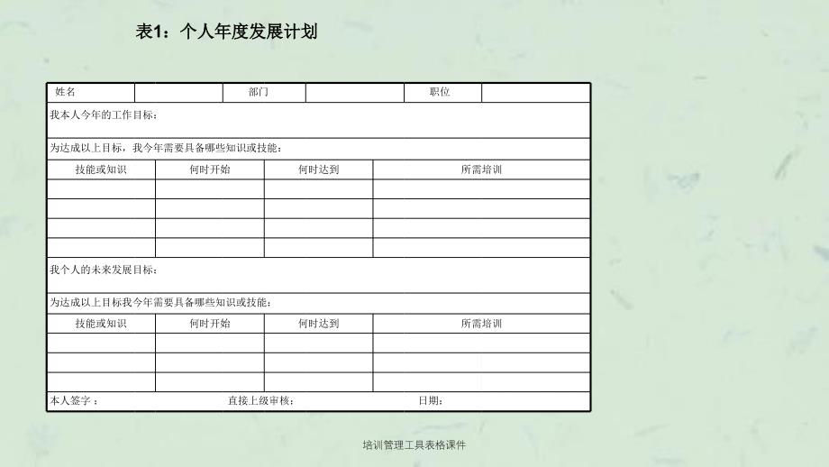 培训管理工具表格课件_第3页