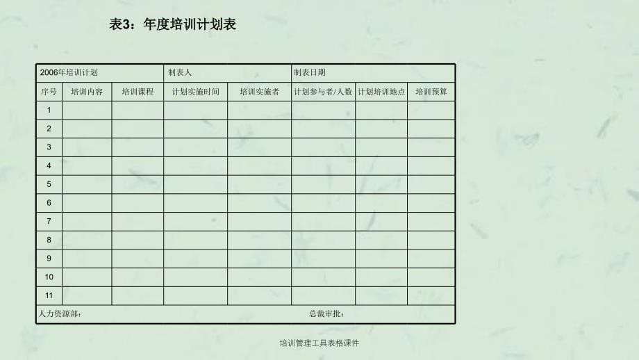 培训管理工具表格课件_第5页