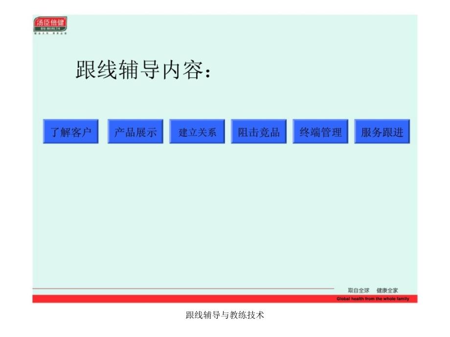 跟线辅导与教练技术课件_第4页