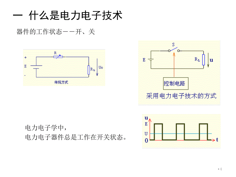 电力电子知识入门1_第4页