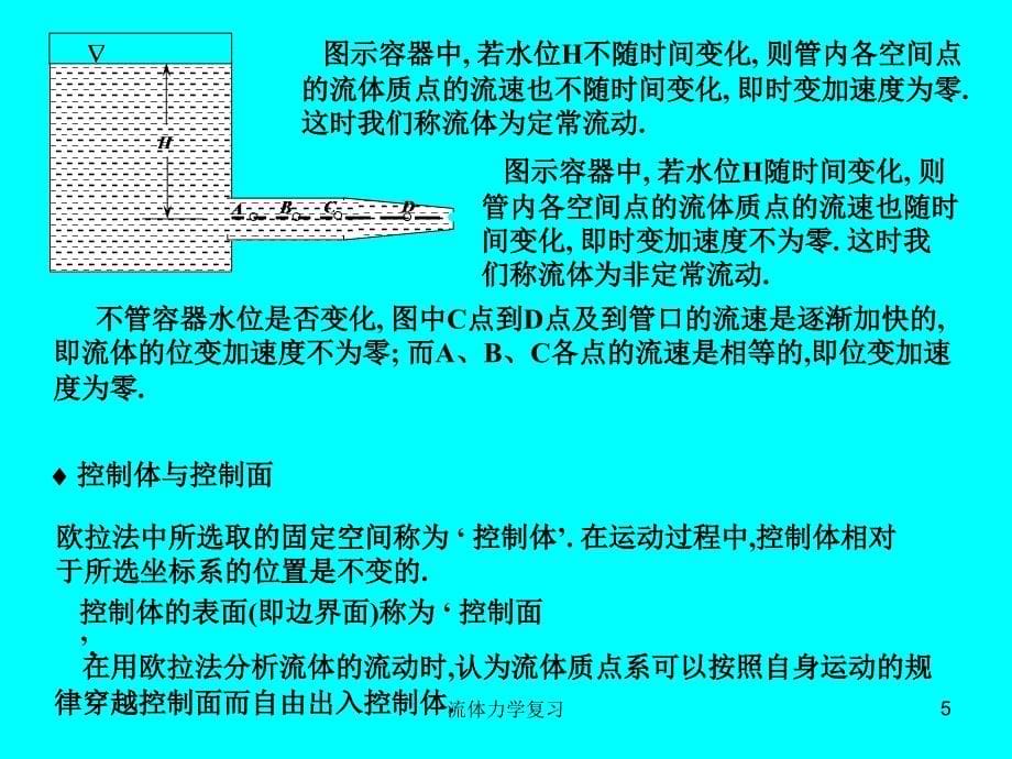 流体力学复习课件_第5页