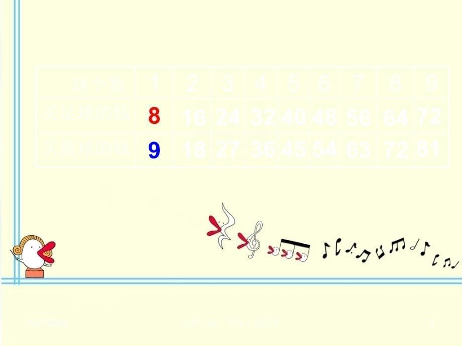 二年级数学上册 8.3 买球课件5 北师大版.ppt_第5页