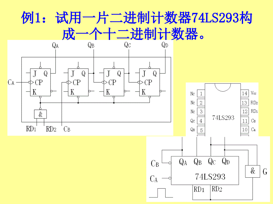 任意进制计数器的设计.ppt_第3页