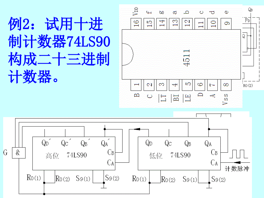 任意进制计数器的设计.ppt_第4页