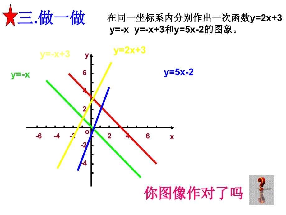 一次函数的图像_第5页