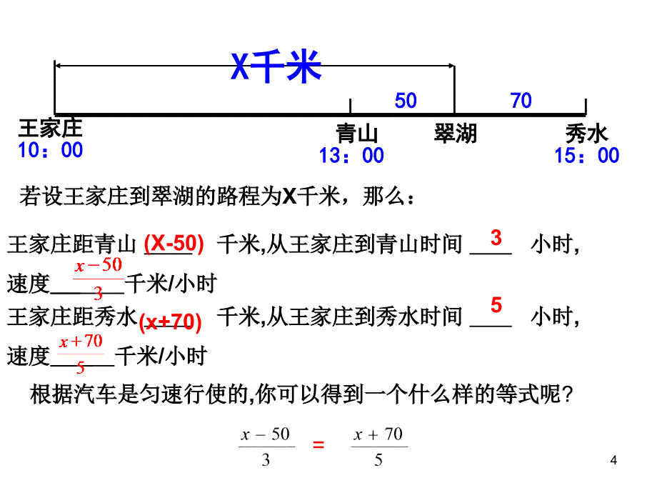 人教版7年级数学上册全册PPT课件3.1从算式到方程_第4页