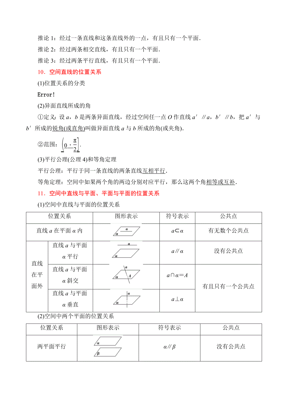 第八章 立体几何初步（公式、定理、结论图表）（新教材）_第4页