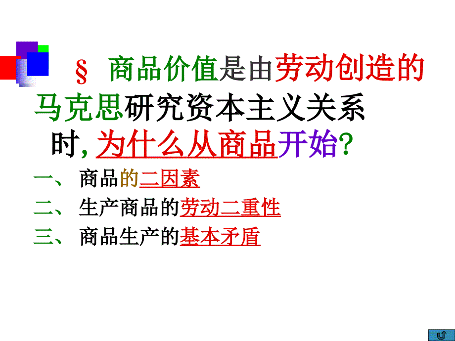 商品与货币PPT课件_第3页