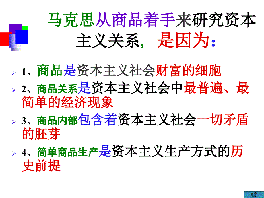 商品与货币PPT课件_第4页