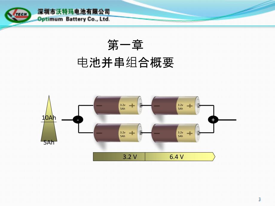 锂电PACK基础培训资料_第2页