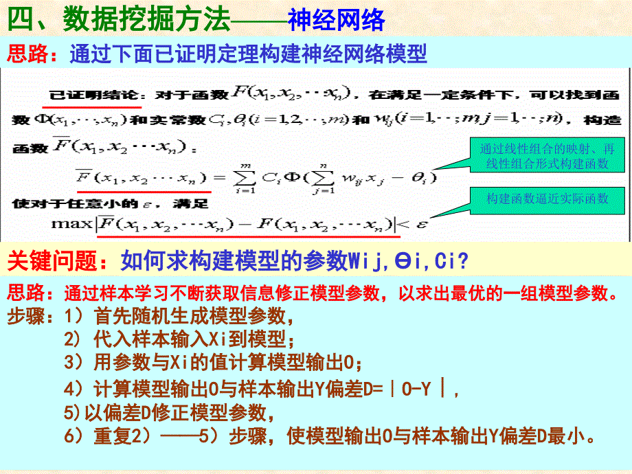 数据挖掘与统计决策第二部分 神经网络_第3页