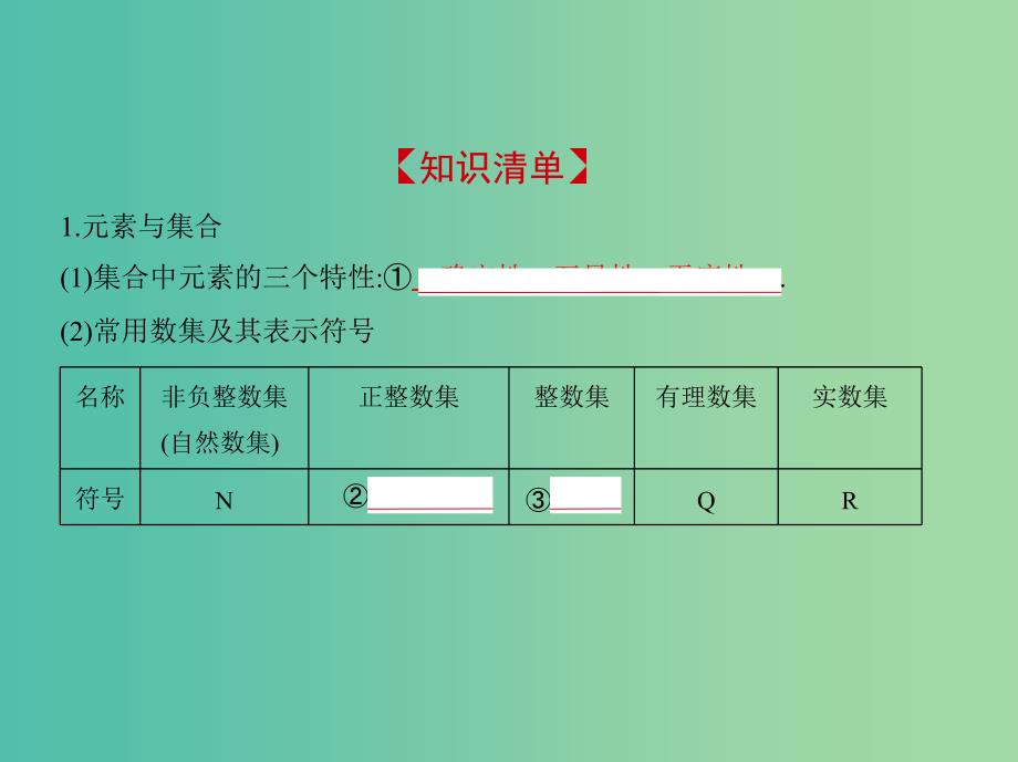 高考数学一轮复习第一章集合与常用逻辑用语1.1集合课件.ppt_第2页