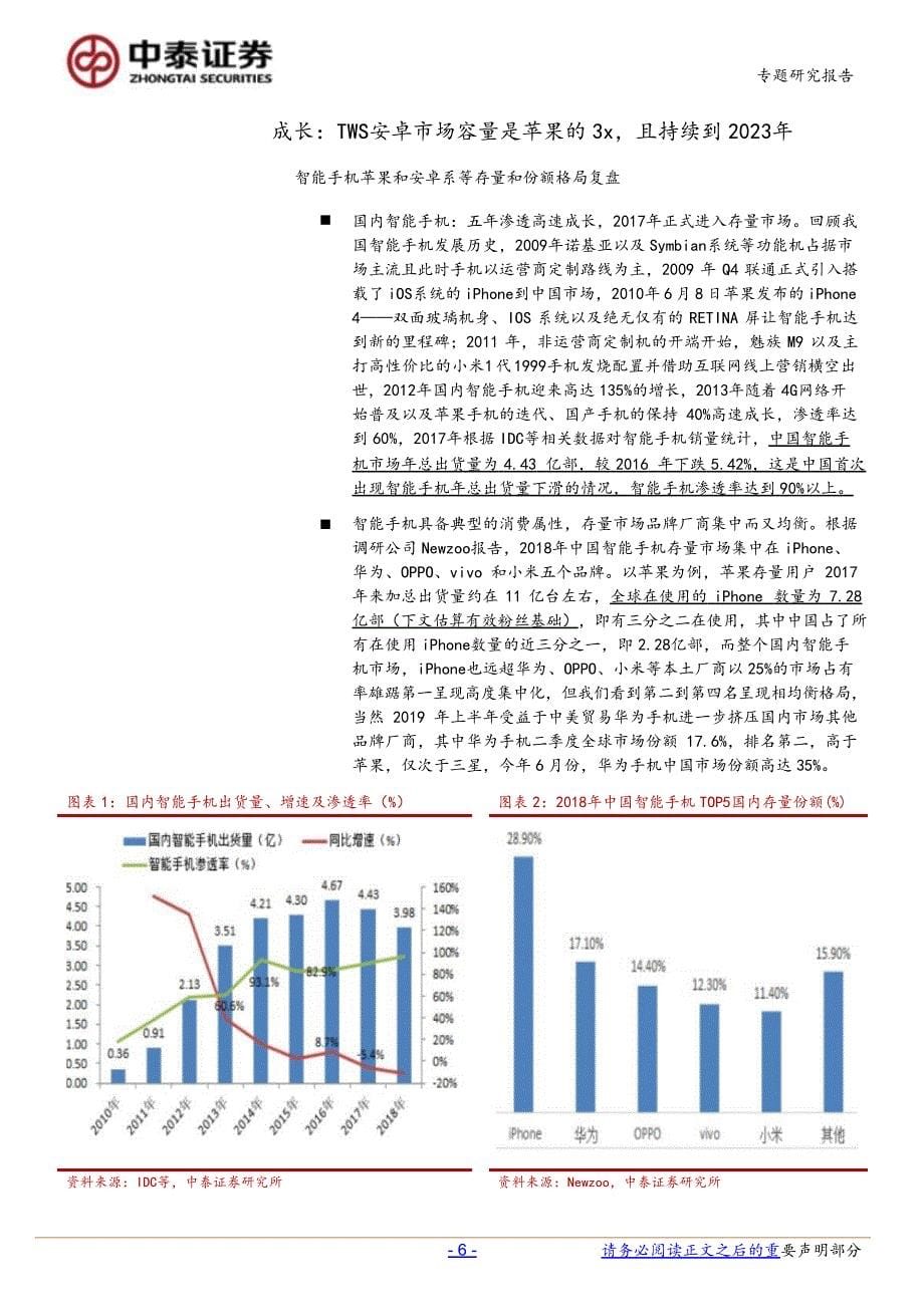 TWS耳机行业报告：从智能手机推演品牌及ODM商成长_第5页