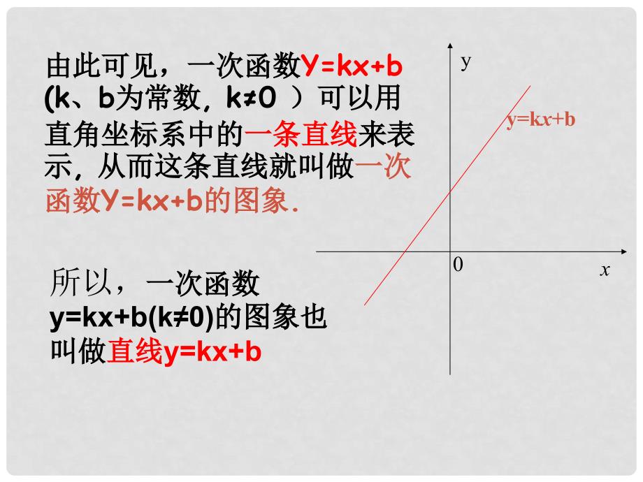 河北省兴隆县八年级数学上册 一次函数的图象课件1 浙教版_第4页