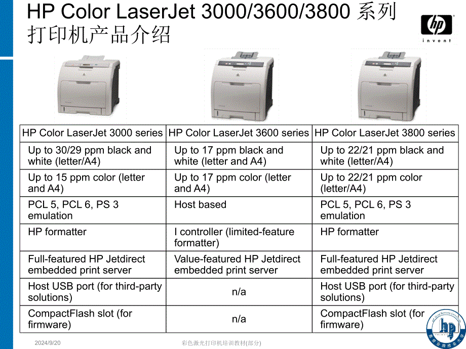 彩色激光打印机培训教材部分课件_第2页