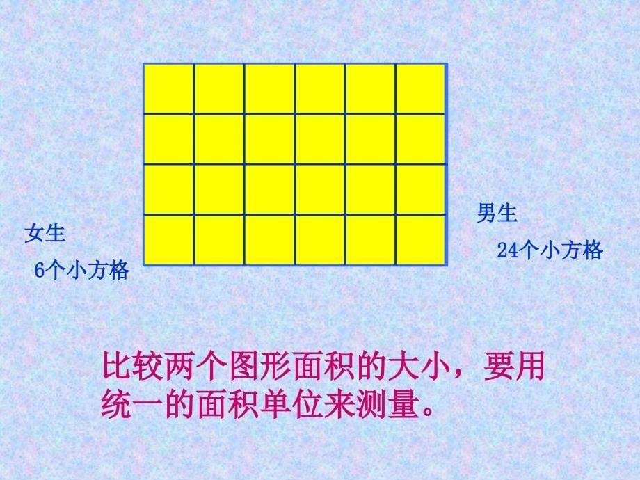 面积和面积单位演示文稿_第5页