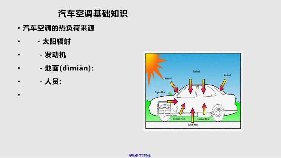 CV汽车空调系统维修基础实用实用教案_第3页