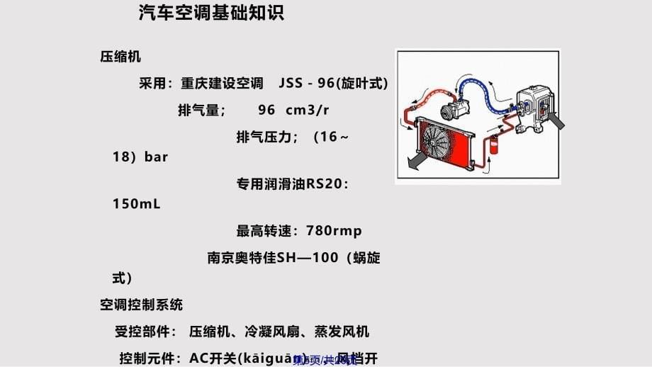 CV汽车空调系统维修基础实用实用教案_第5页