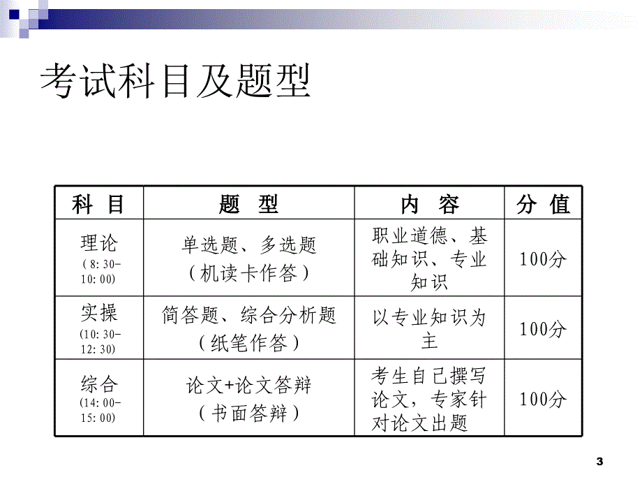 人力资源管理规划.ppt_第3页