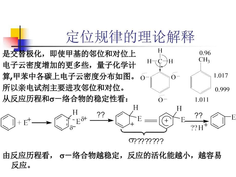 苯环上亲电取代反应的定位规律_第5页