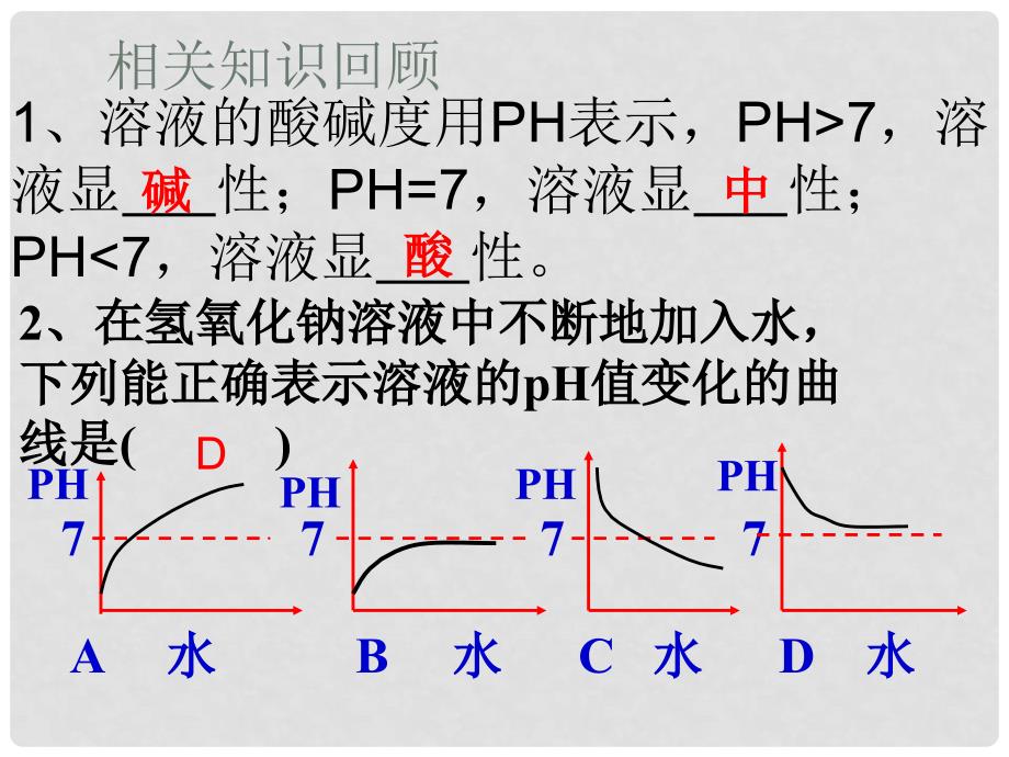 山东省青岛市平度市郭庄镇郭庄中学九年级化学下册《酸碱中和反应》课件 新人教版_第1页