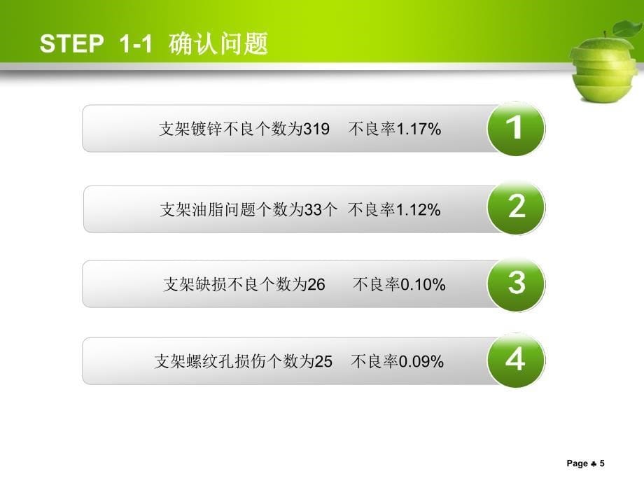 DCA案例展示镀锌不良及支架未刷油改善.ppt_第5页