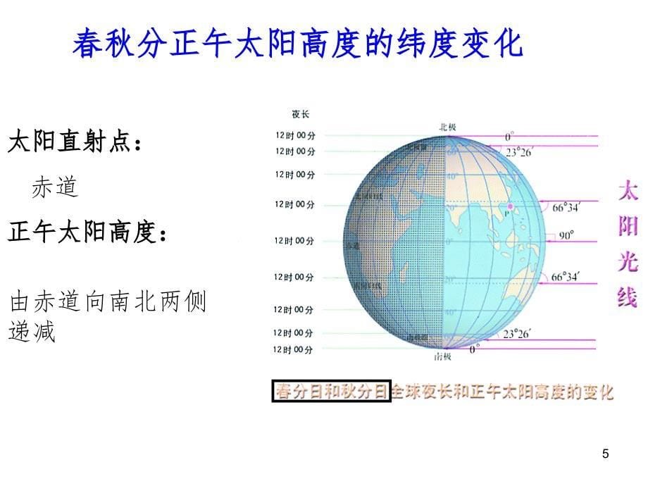 正午太阳高度角变化精讲PPT精选文档_第5页