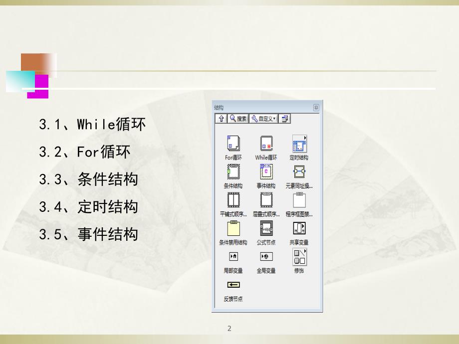 基于labview的图形化编程第3章循环与结构1_第2页